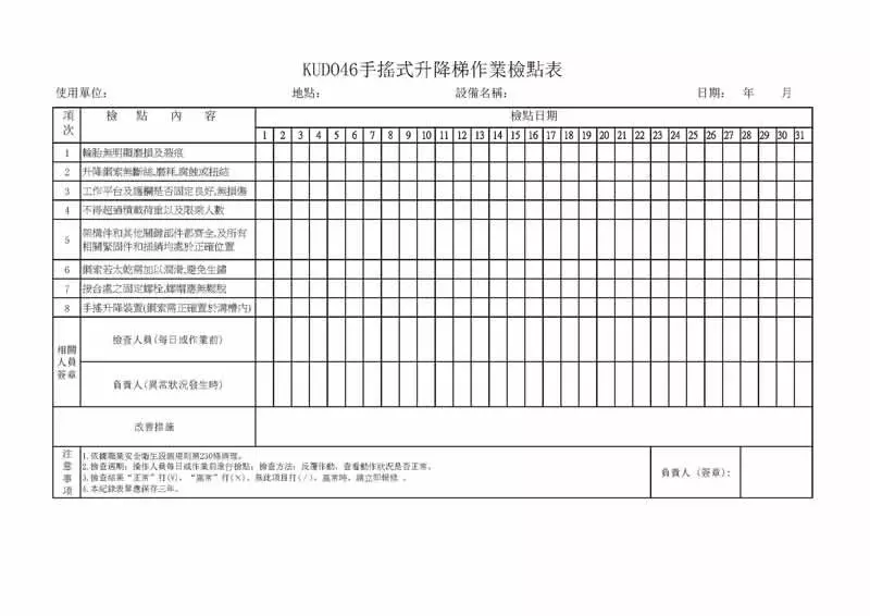 作業前自主檢點表